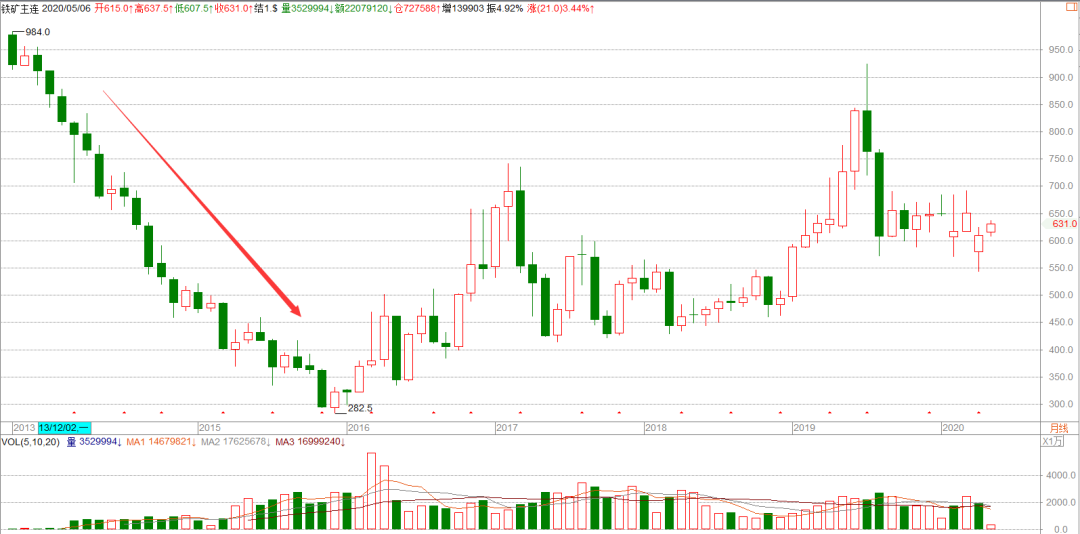 640?wx_fmt=png&tp=webp&wxfrom=5&wx_lazy=1&wx_co=1