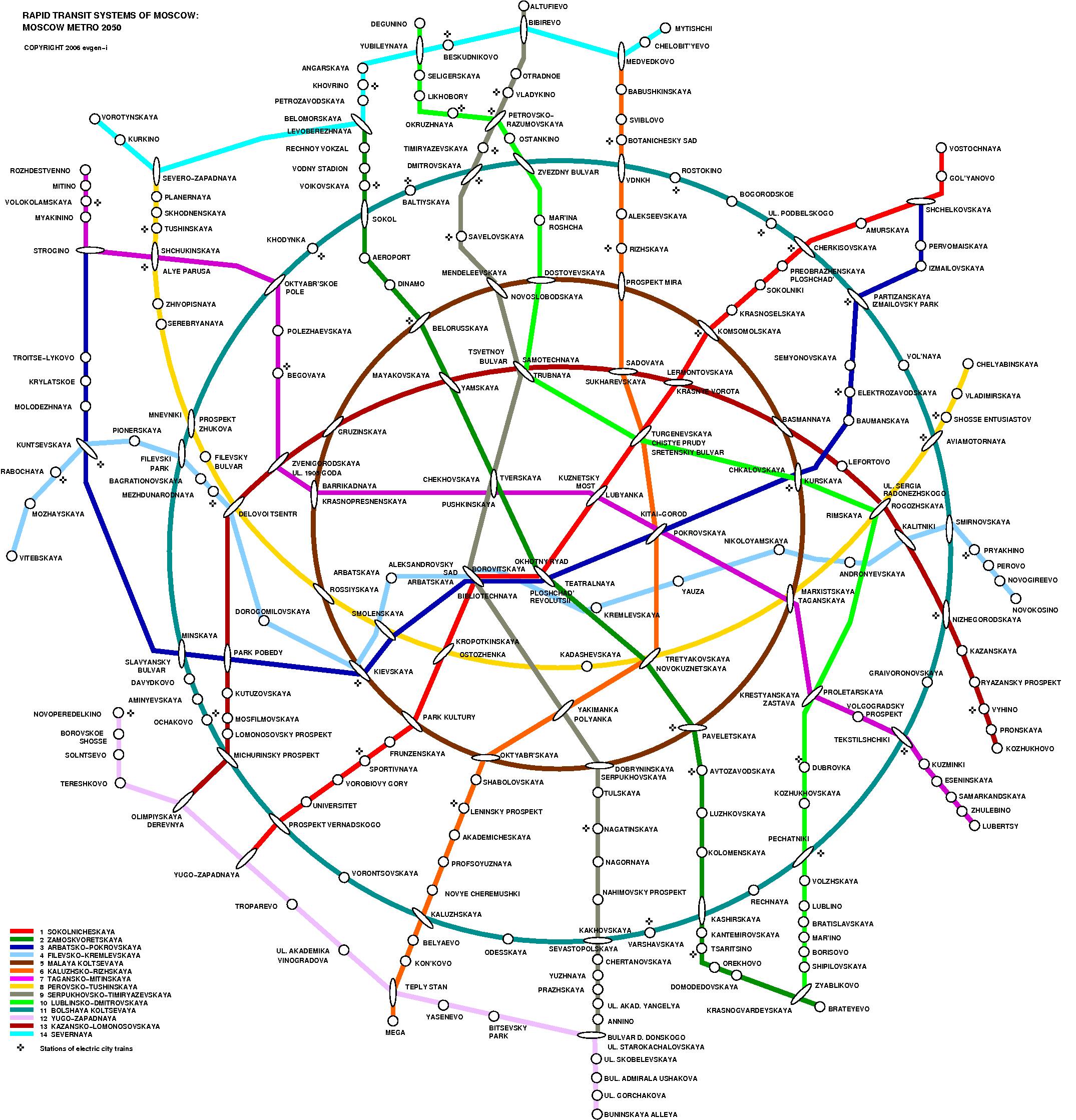 莫斯科地铁环线图片