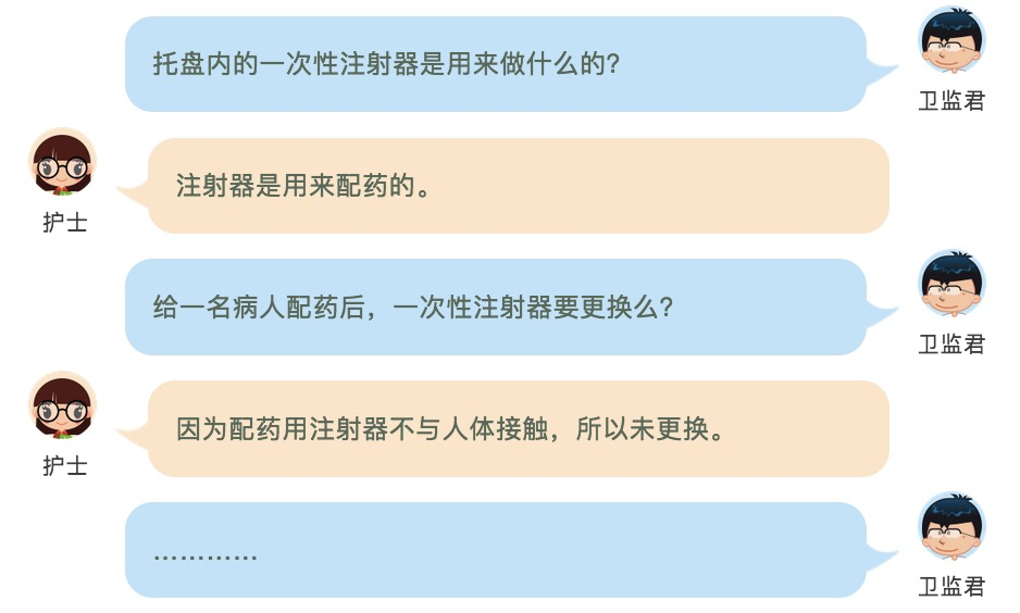 一次性注射器怎么用重复使用一次性注射器配药？这个护士被罚了！_https://www.jmylbn.com_新闻资讯_第3张