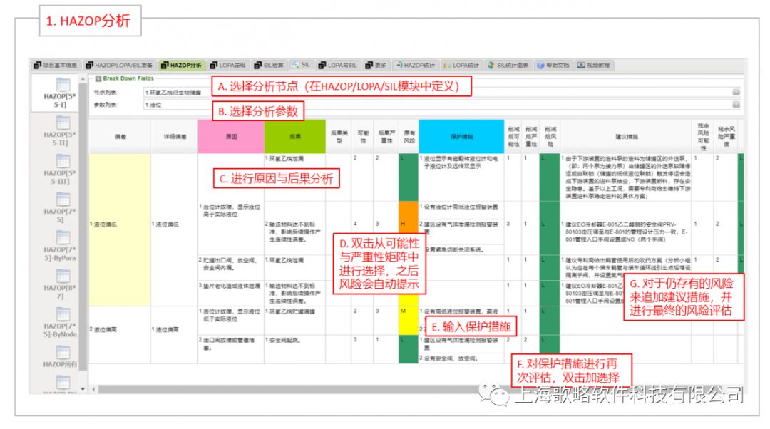 软件教育_一级软件未来教育_奕诚教育国家电网软件