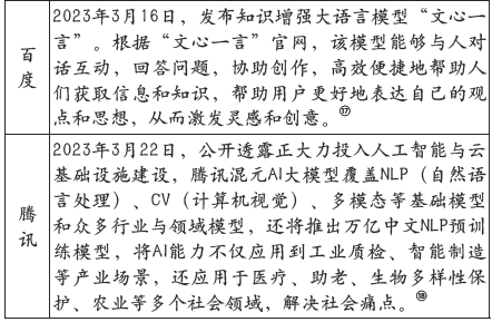 韦路、徐靓颀 | 生成式人工智能对传媒生态的挑战与对策