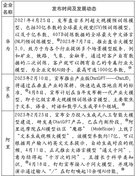 韦路、徐靓颀 | 生成式人工智能对传媒生态的挑战与对策