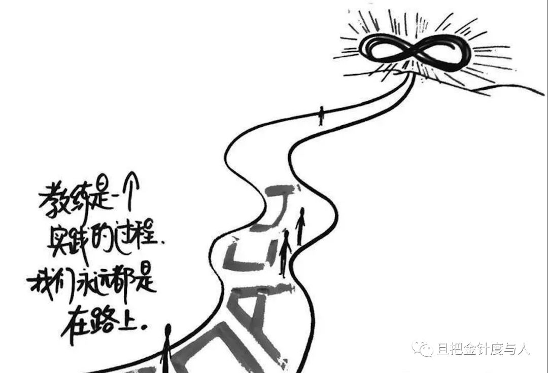 BVR 才是变革的核心