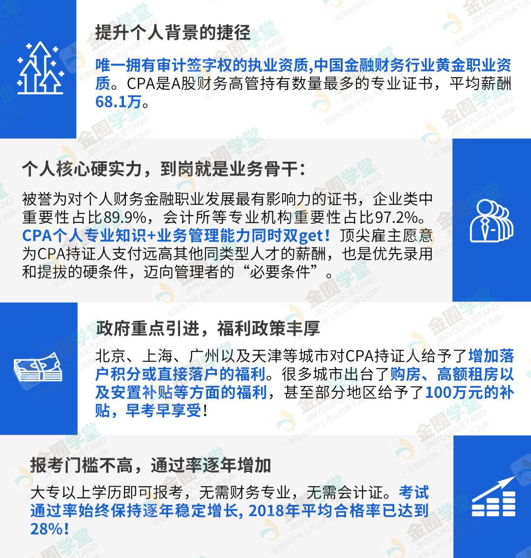 報考人數是法考三倍：法律人考CPA為了什麼？ 職場 第7張