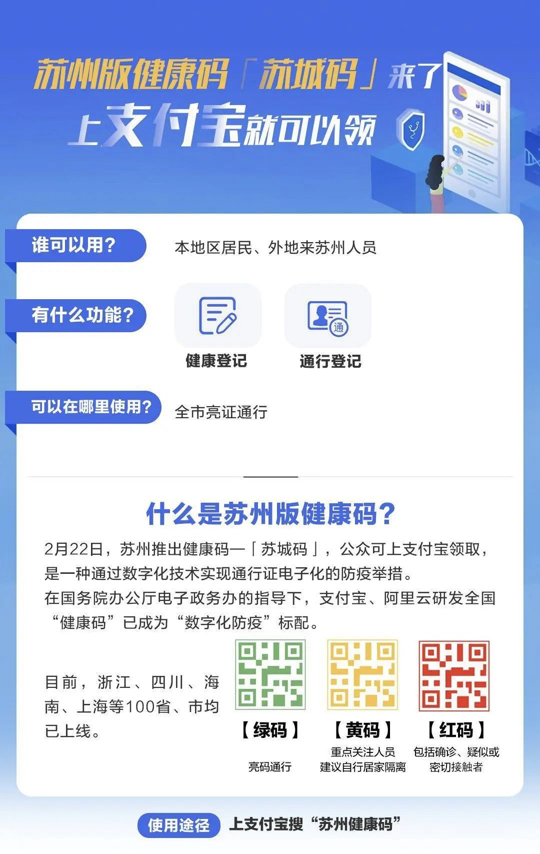 「镇健康△下载我的常州app所以去到江苏需提醒注意定位到各个城市