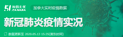 惊恐！多名新冠儿童死于重疾症状可怕，加拿大已现20例（组图） - 1