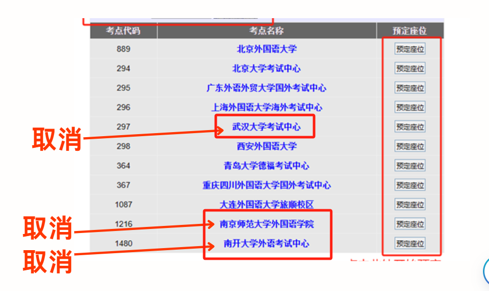 【德福今天报名】有部分考点取消！！务必留意！！