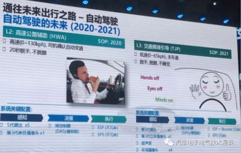 五万字读懂汽车线控制动系统的图89