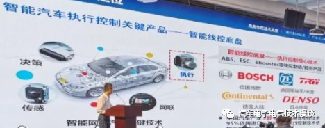 五万字读懂汽车线控制动系统的图141