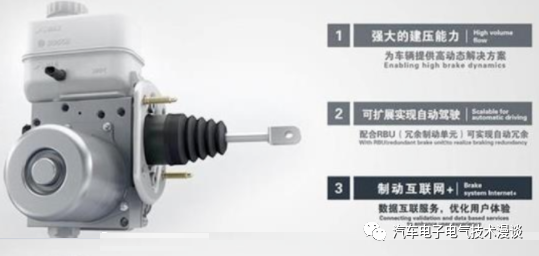 五万字读懂汽车线控制动系统的图91