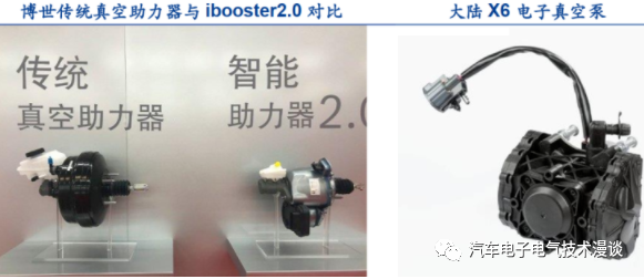 五万字读懂汽车线控制动系统的图61