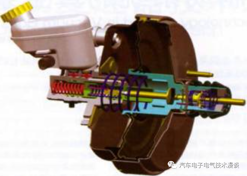 五万字读懂汽车线控制动系统的图58