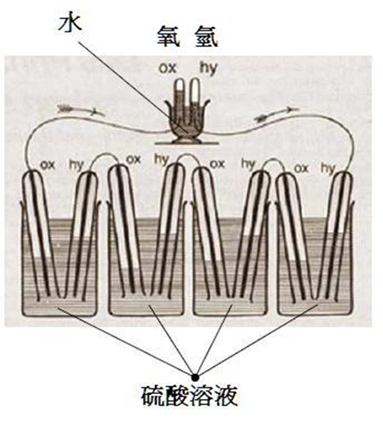 圖片