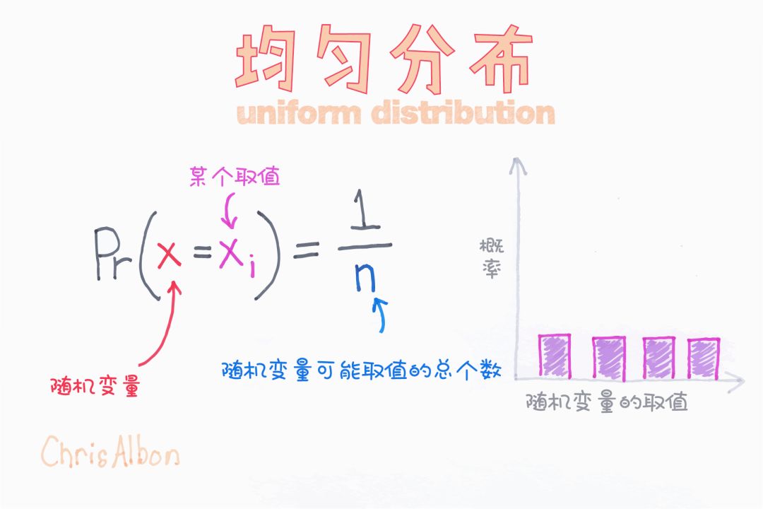 教育部最新：283所高校获批数据科学与大数据专业（附完整名单+公益计划）
