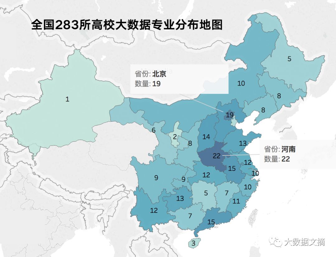 教育部最新：283所高校获批数据科学与大数据专业（附完整名单+公益计划）