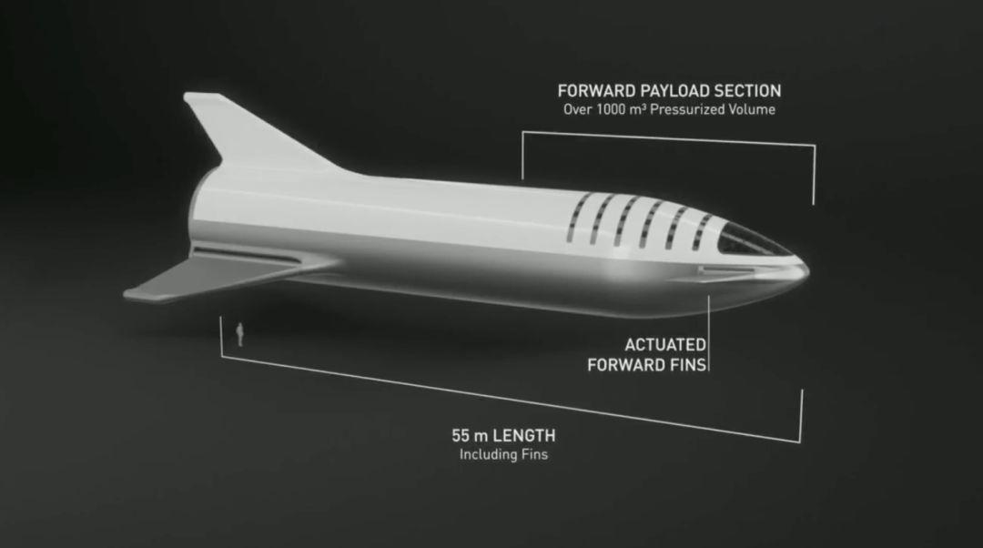 包機送票飛月球！日本任性億萬富翁成SpaceX首位付費乘客