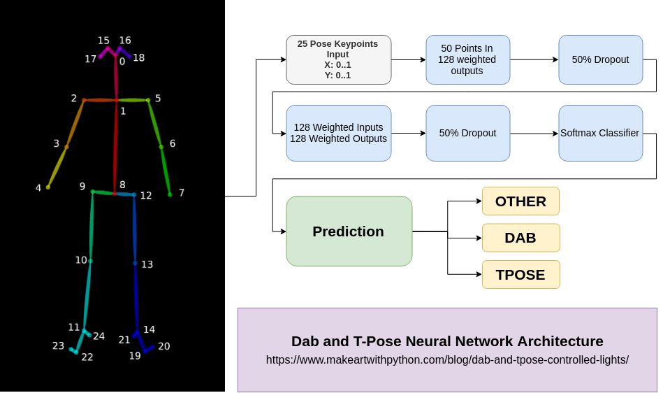640?wx_fmt=png&tp=webp&wxfrom=5&wx_lazy=1&wx_co=1