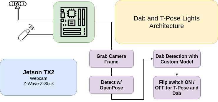 640?wx_fmt=png&tp=webp&wxfrom=5&wx_lazy=1&wx_co=1