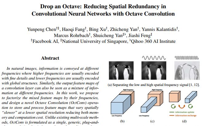 比CNN表現更好，CV領域全新卷積操作OctConv厲害在哪裡？