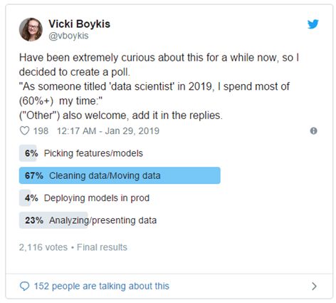 被挤爆的数据科学行业！五年前“最性感的职业”怎么了？