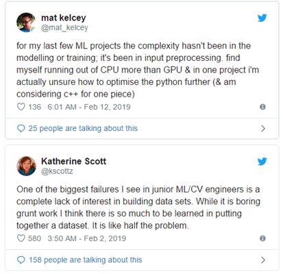 被挤爆的数据科学行业！五年前“最性感的职业”怎么了？