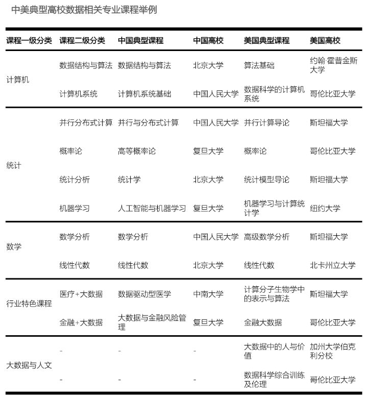 野蠻資料時代，企業和從業者如何應對變革焦慮？