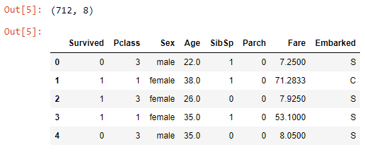 手把手：如何方便地使用Python和Pandas來匿名資訊