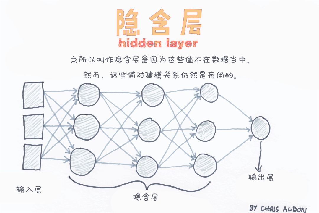 资源 | 被GitHub和微软伤了心？这有9个开源代码版本控制系统