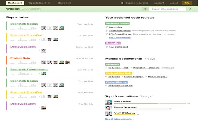 资源 | 被GitHub和微软伤了心？这有9个开源代码版本控制系统