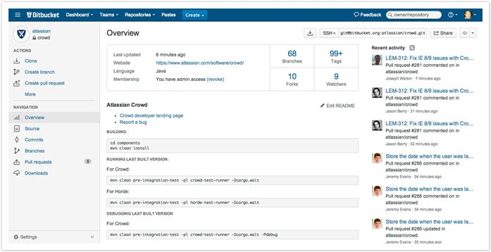 资源 | 被GitHub和微软伤了心？这有9个开源代码版本控制系统