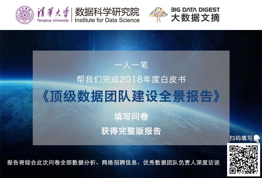 资源 | 被GitHub和微软伤了心？这有9个开源代码版本控制系统