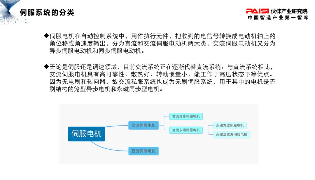 機器人核心零部件——伺服電機的圖5