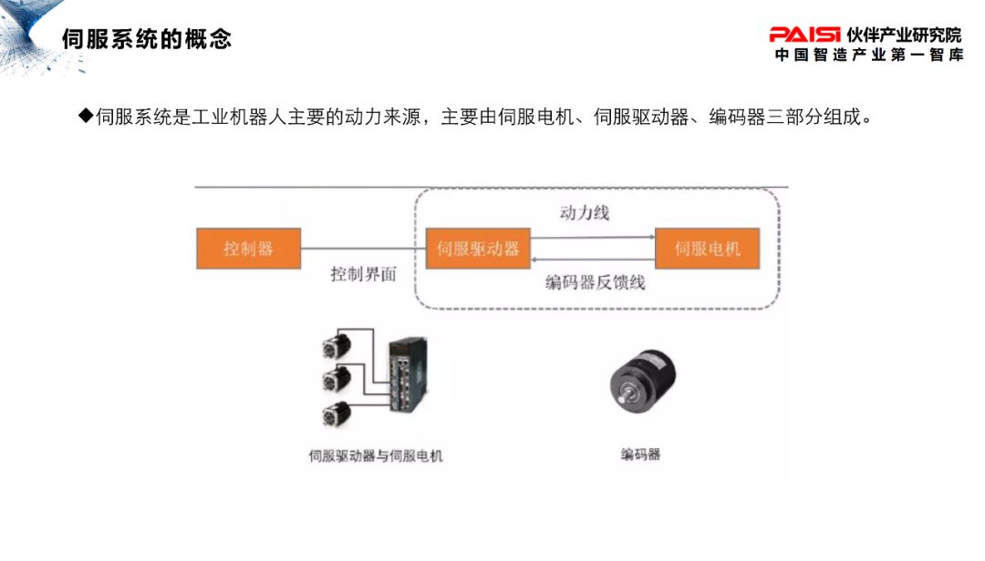 機器人核心零部件——伺服電機的圖4