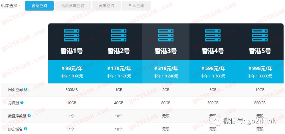 免费建站网站黄金网站_个人网站建站流程_个人博客网站上线流程