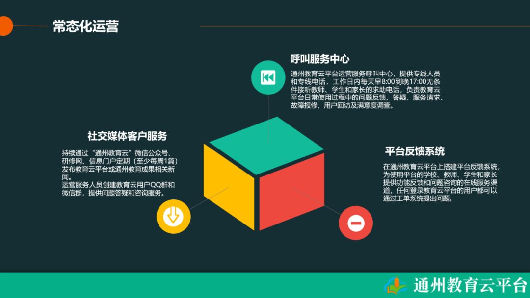 通州教育云平台整体介绍