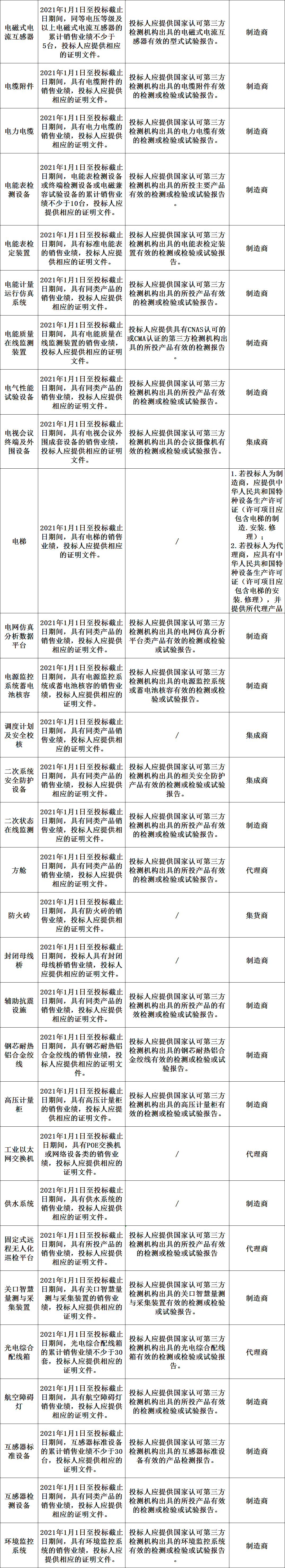 640_wx_fmt_png_from_appmsg 3