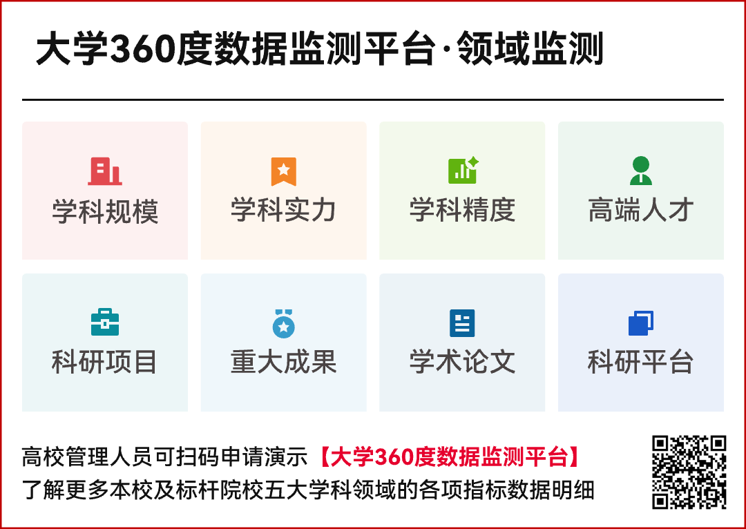 21年學科評估_2021學科評估高校評估結果_2024年學科評估