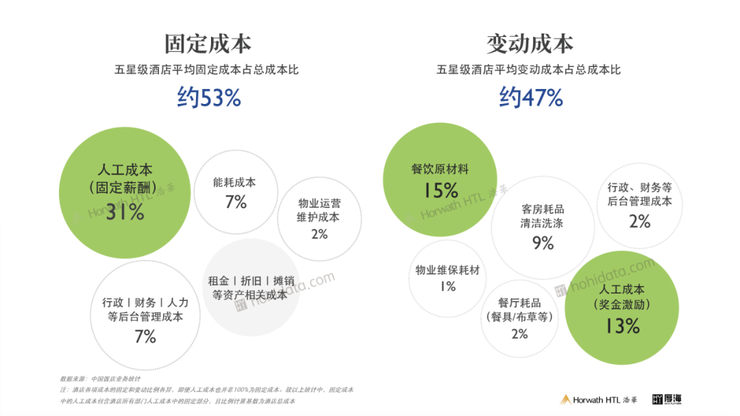 厚海数据平台