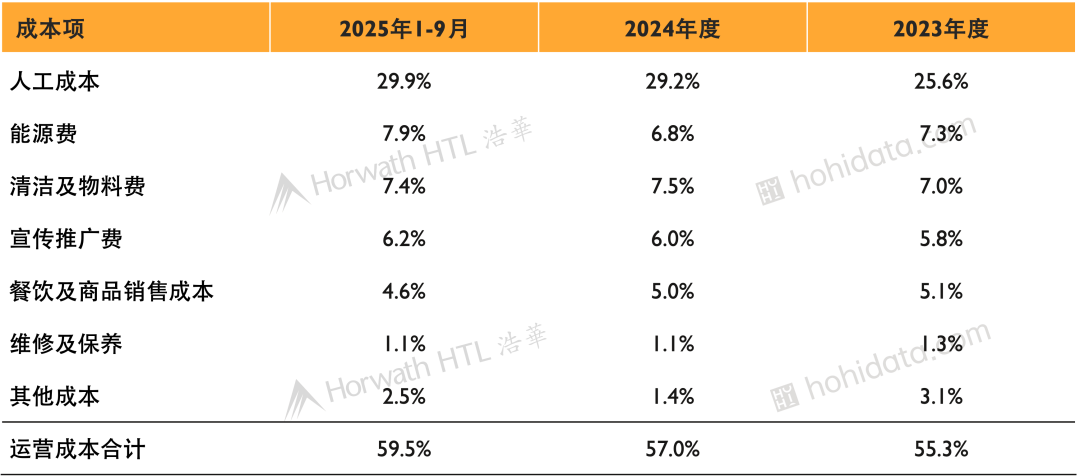 厚海数据平台