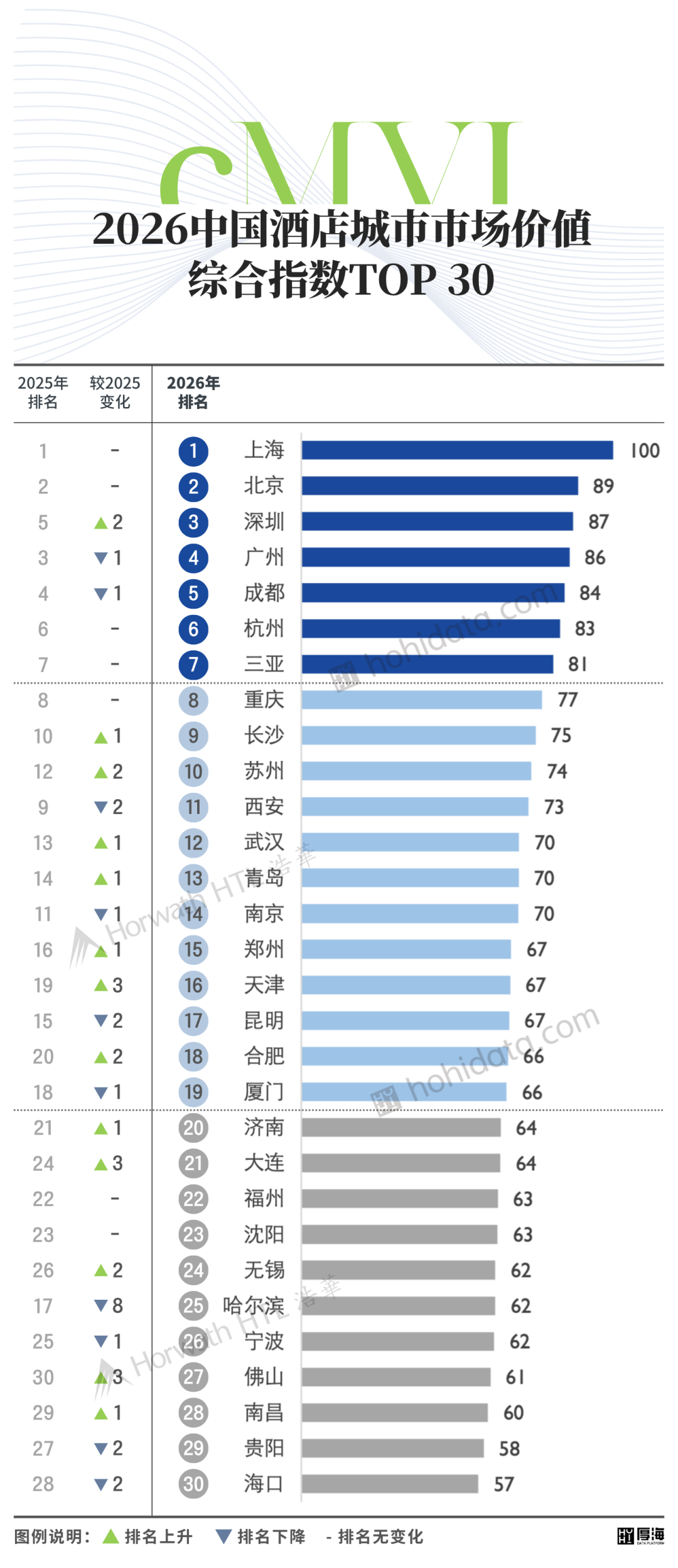 厚海数据平台