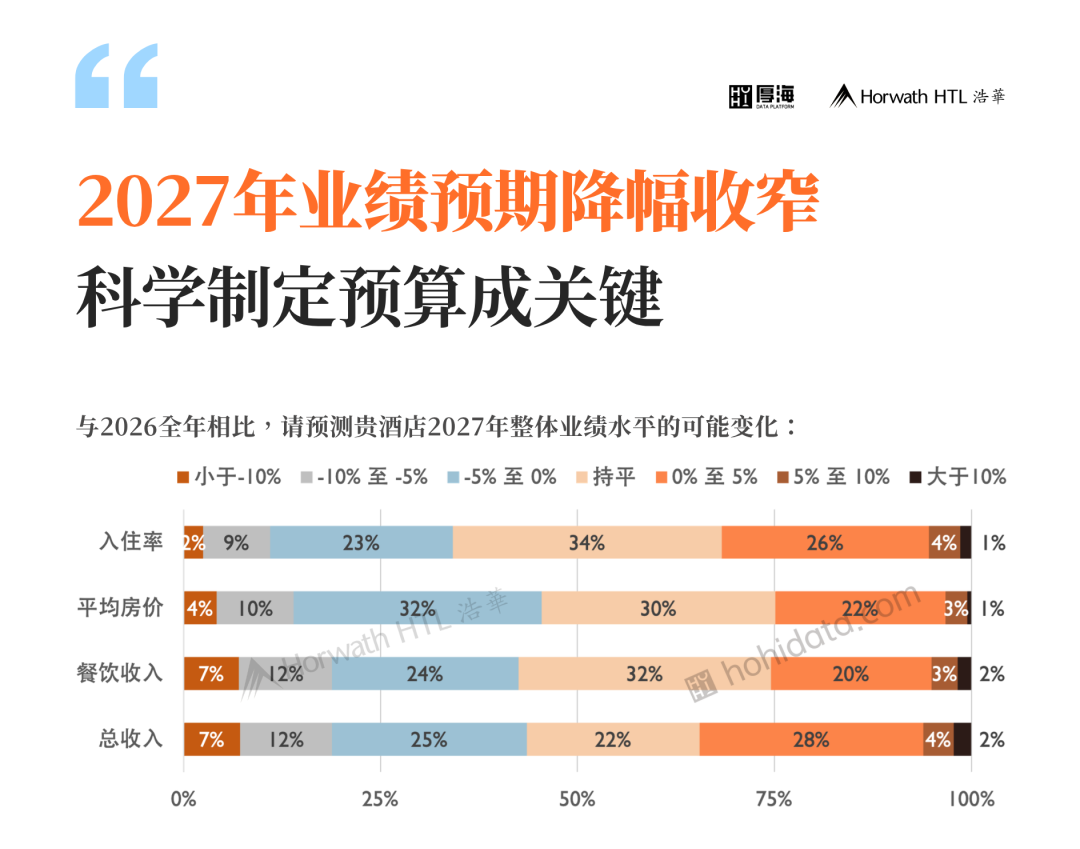 厚海数据平台