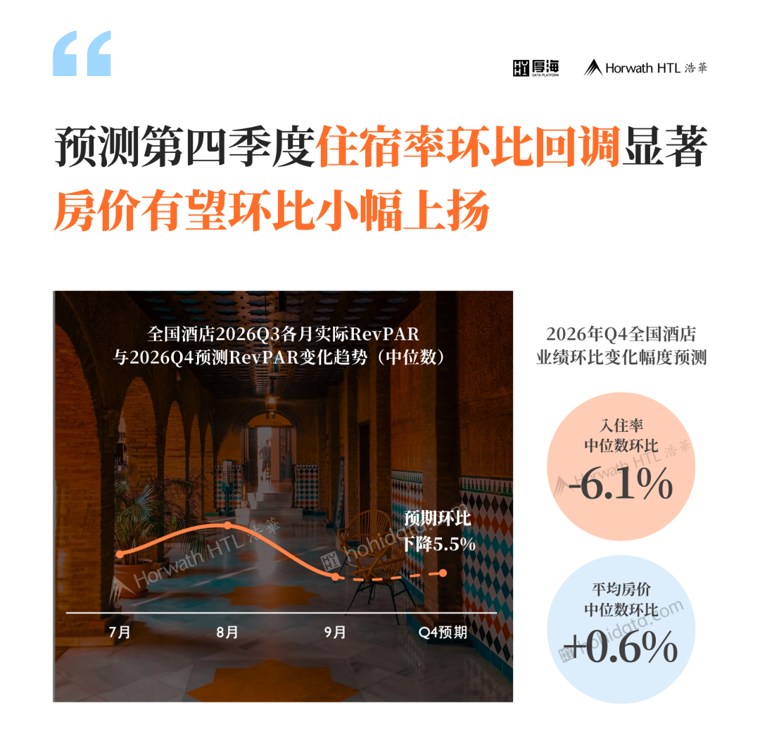 厚海数据平台