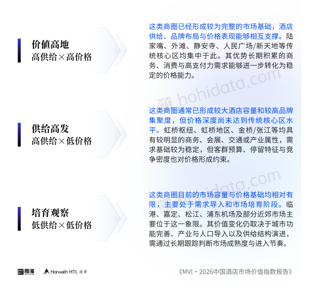 厚海数据平台