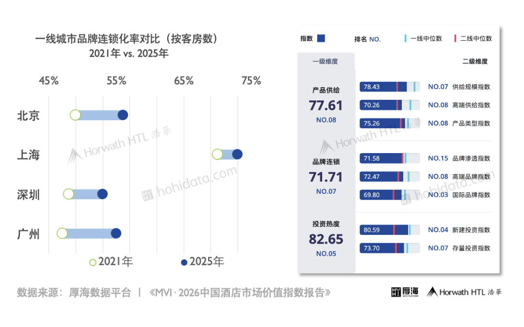 厚海数据平台