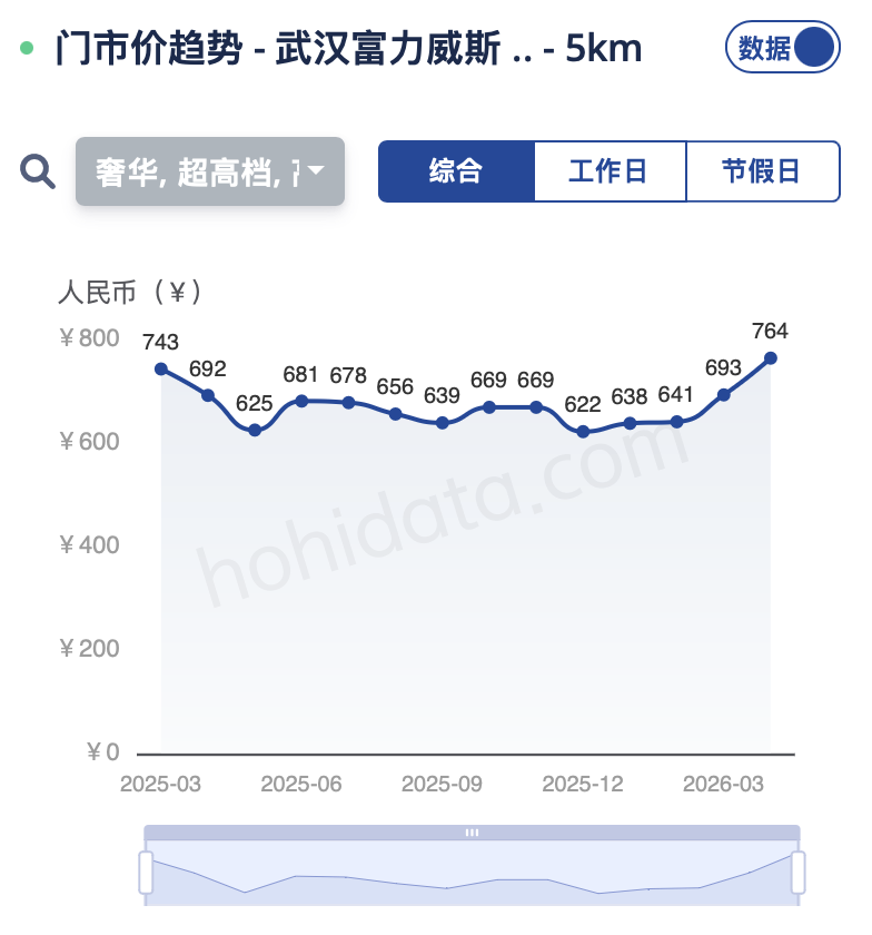 厚海数据平台
