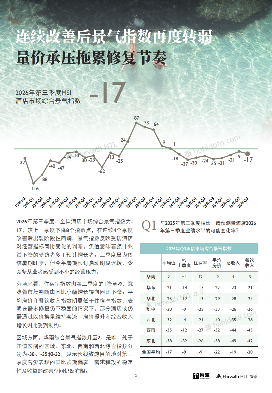 厚海数据平台