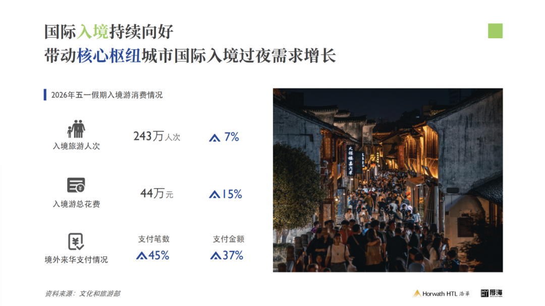 厚海数据平台
