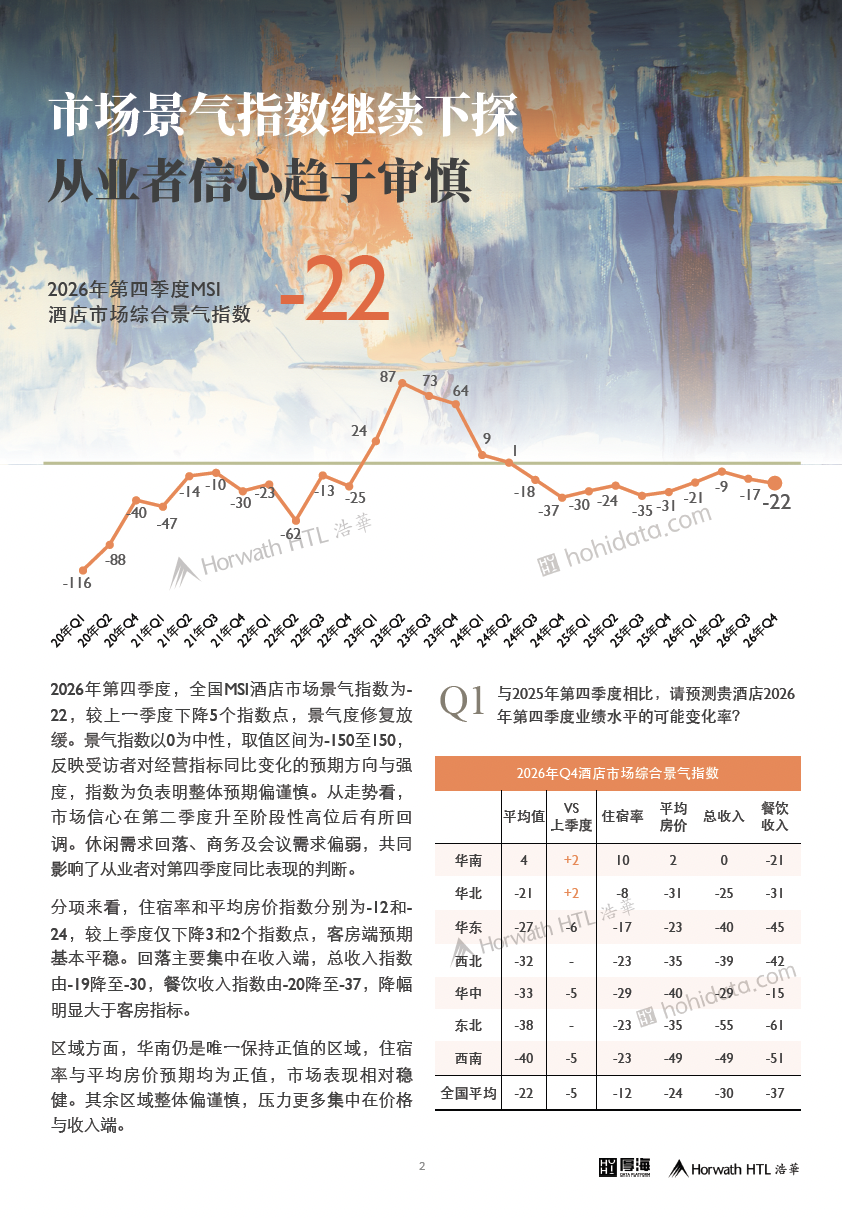 厚海数据平台