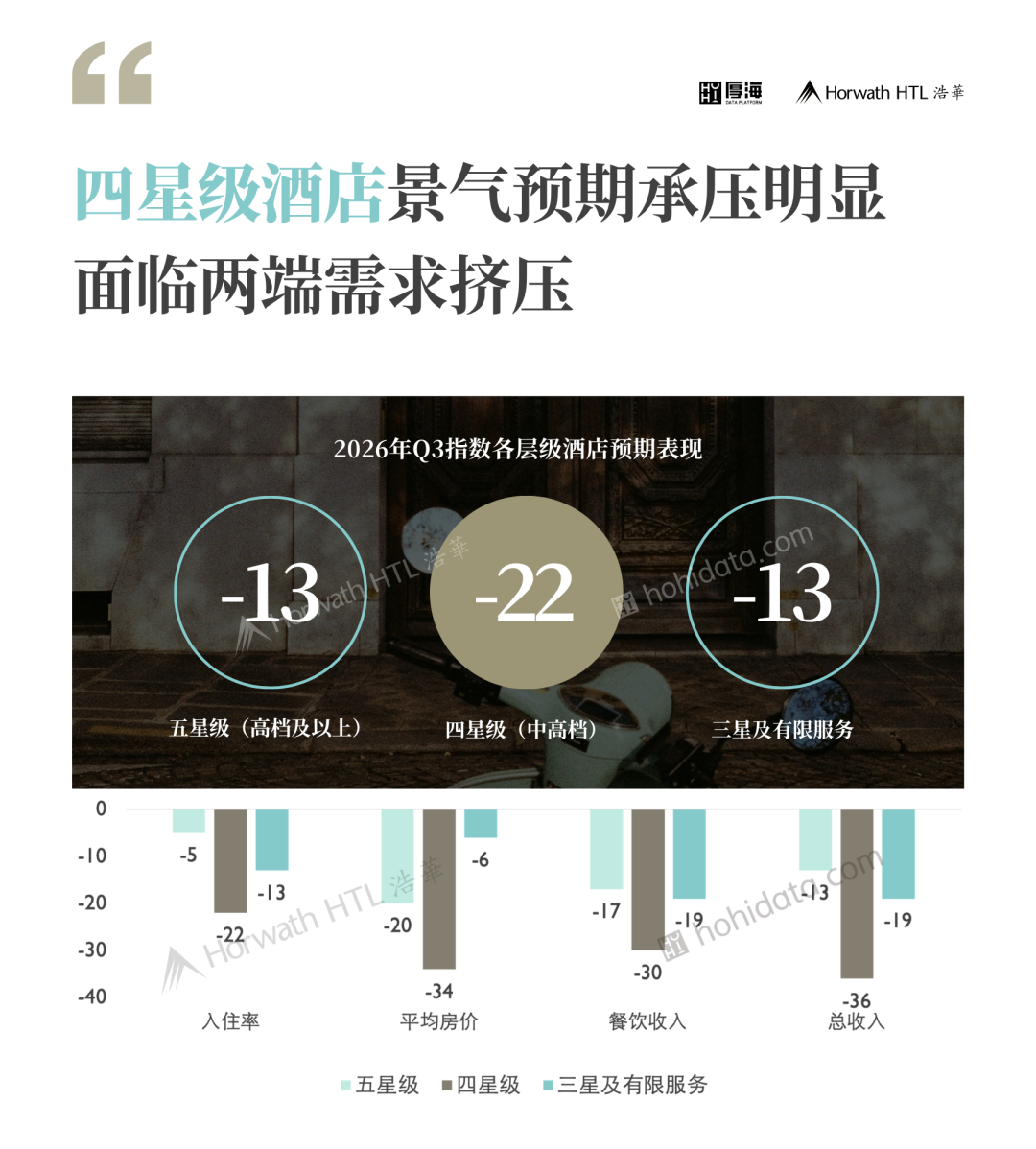 厚海数据平台