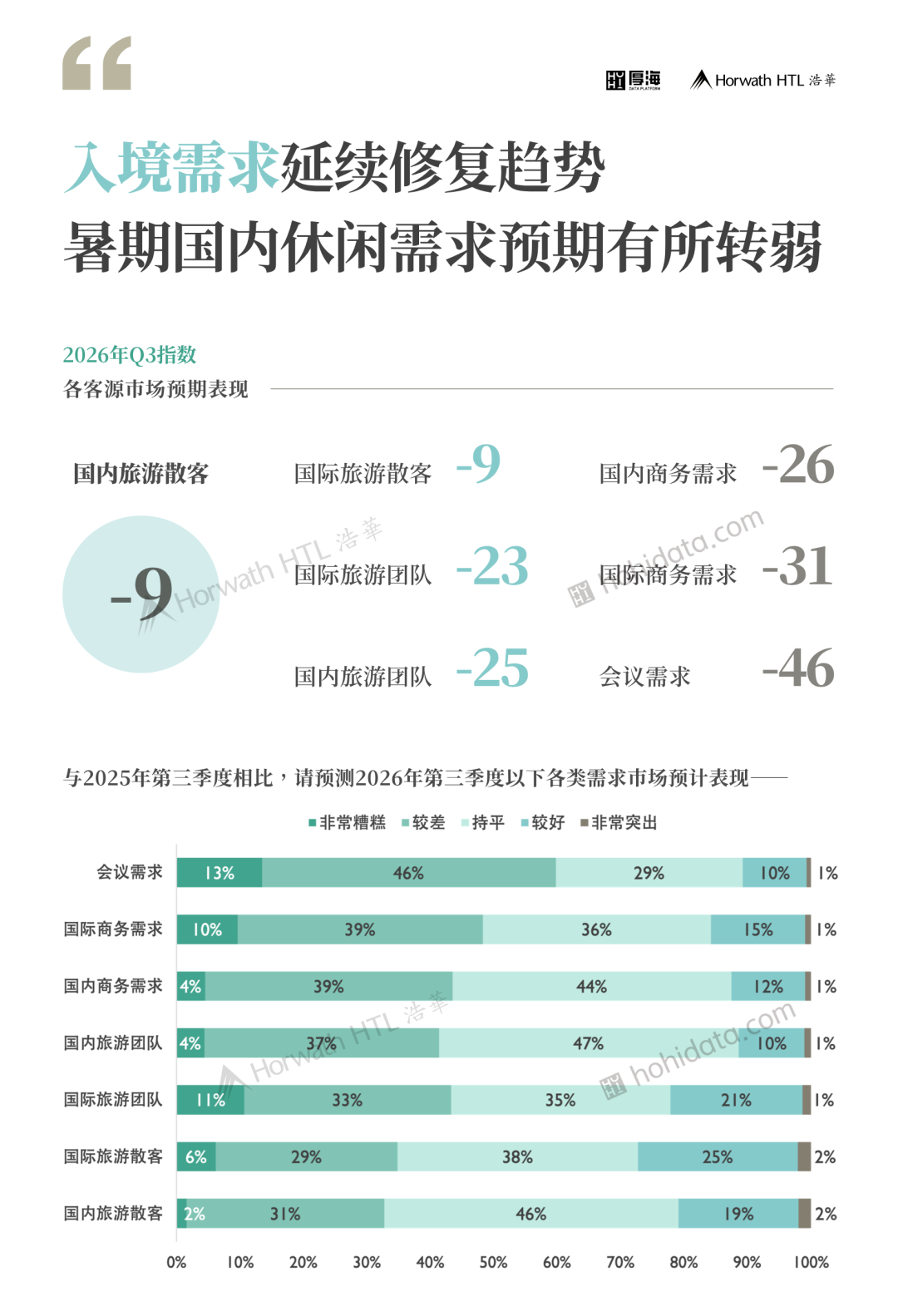 厚海数据平台
